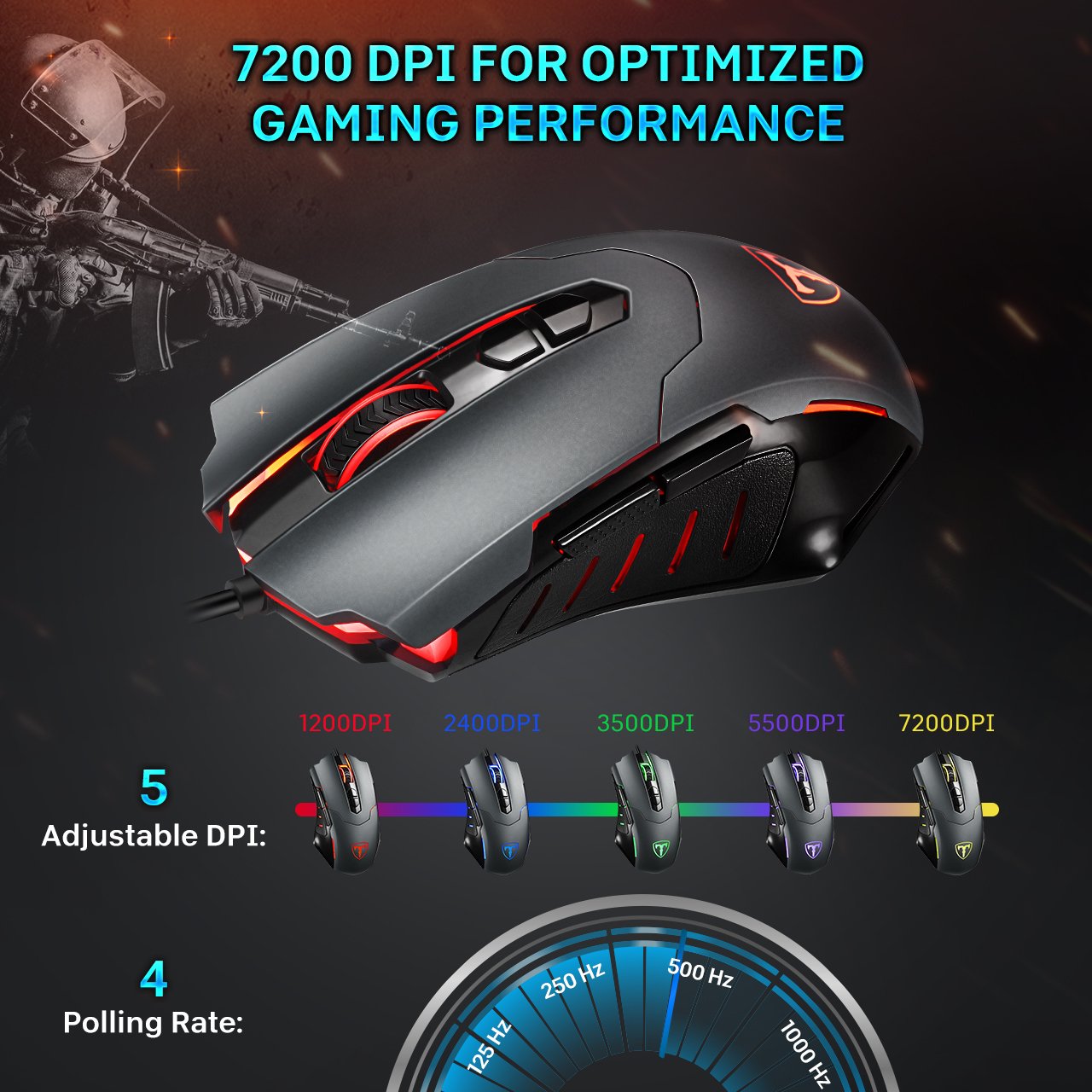 pictek gaming mouse wired red 2400 dpi