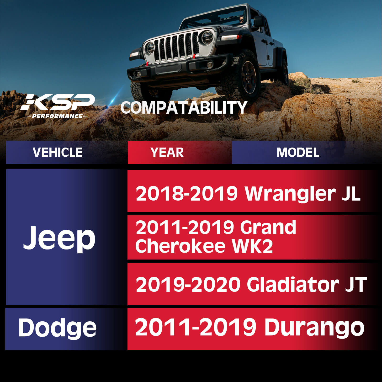 1.25'' 5x4.5 to 5x5 Wheel Adapters - Jeep JK/WJ/Dodge - KSP Performance