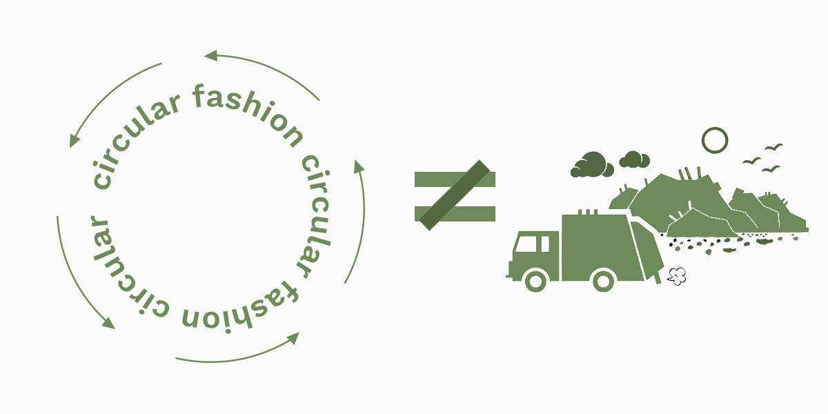 circular-fashion-recycling-clothes-sustainability-ethical-brand