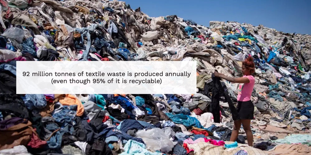 Landfill shown covered in clothing that are 95% recyclable