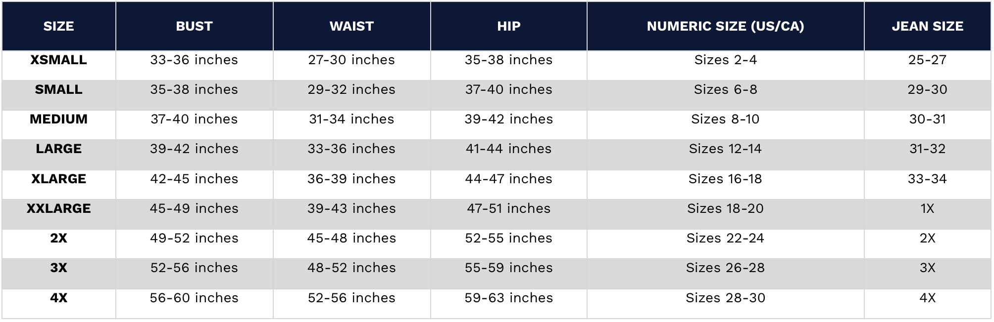 Miik's measurement chart