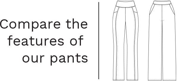 Compare the features of our wide leg pants: showing the differences between Miik's Sierra pant and Reed pant