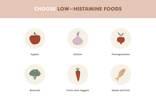 Low histamine food to try for eczema