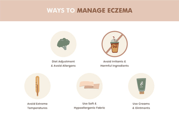 How to manage Eczema in Babies