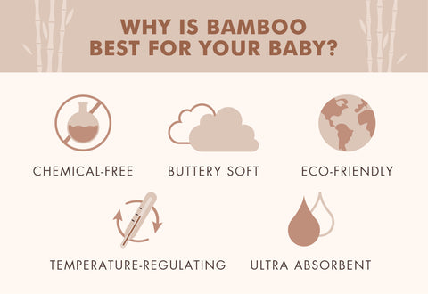 Why Bamboo Fabric is Best for Babies
