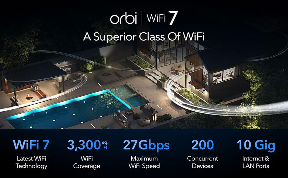 NETGEAR | BE27000 WiFi 7 路由器 Orbi RBE971S