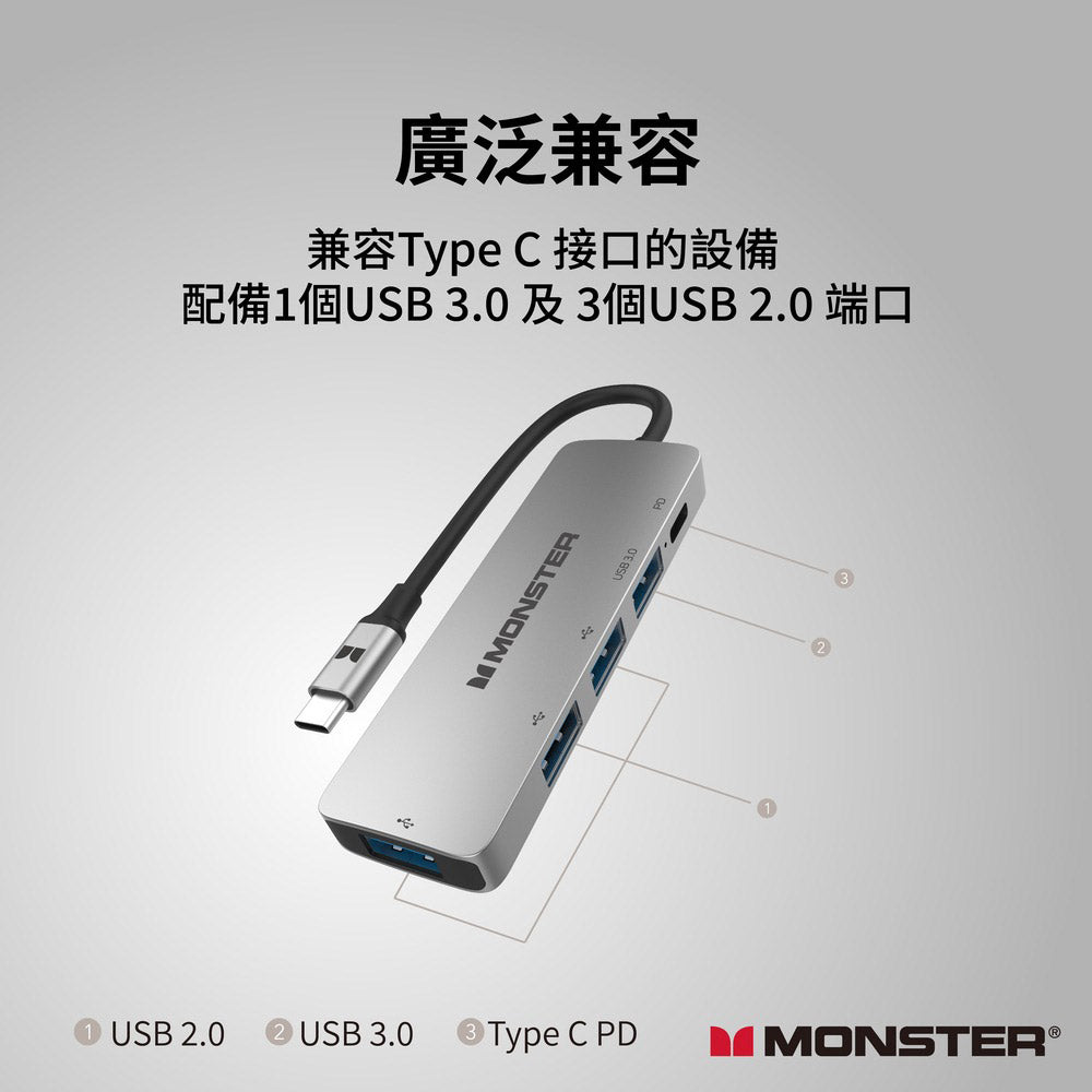 MONSTER | USB-C 5合1 分線器 PME1-C013EP