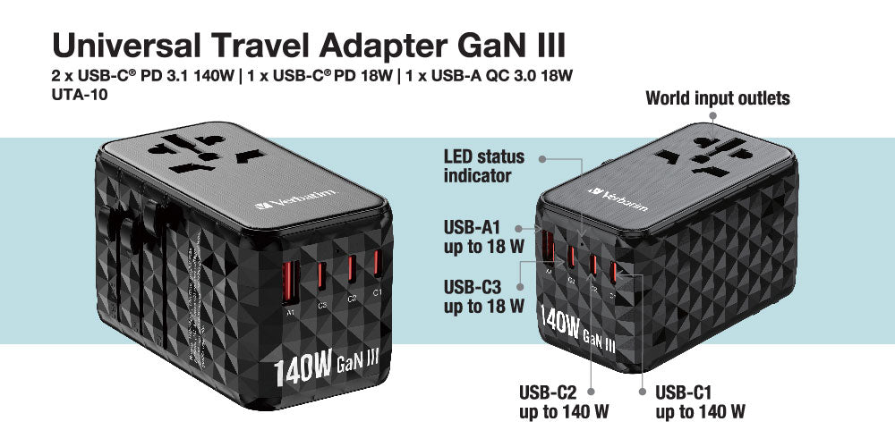 Verbatim | 4Port 140W GaN III 旅行轉換插頭 32125