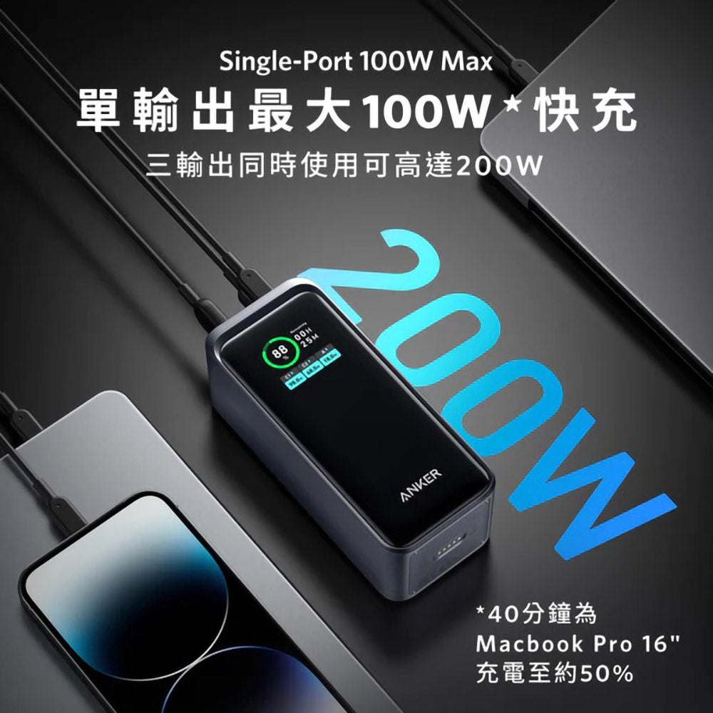 Anker Prime 20,000mAh 200W 外置充電器 (A1336)