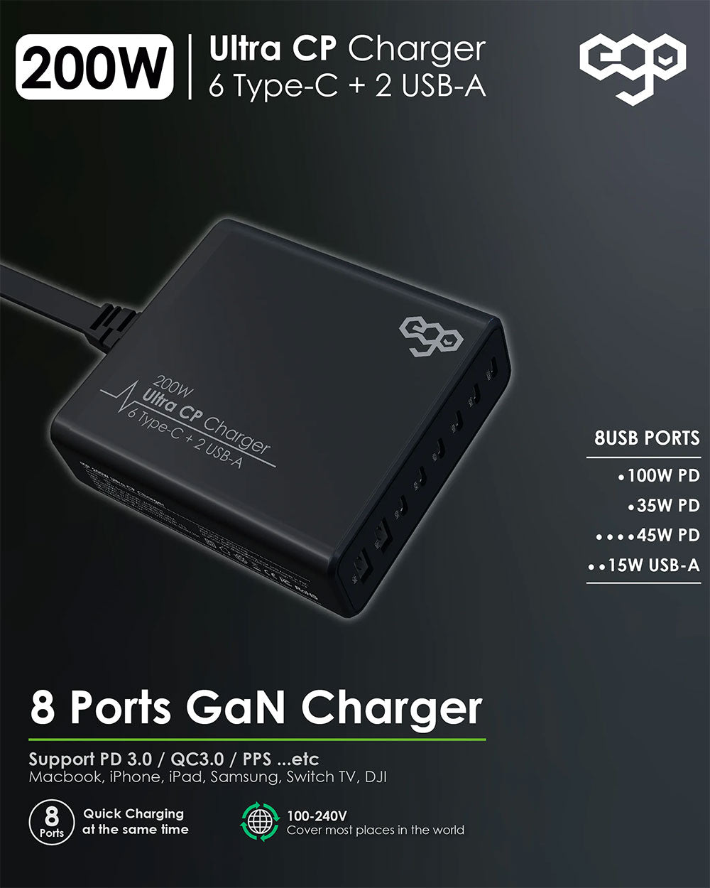 EGO | 200W Ultra CP 8USB GaN 充電器