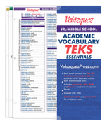 Velázquez Jr./Middle School Academic Vocabulary TEKS Essential Set - Tagalog