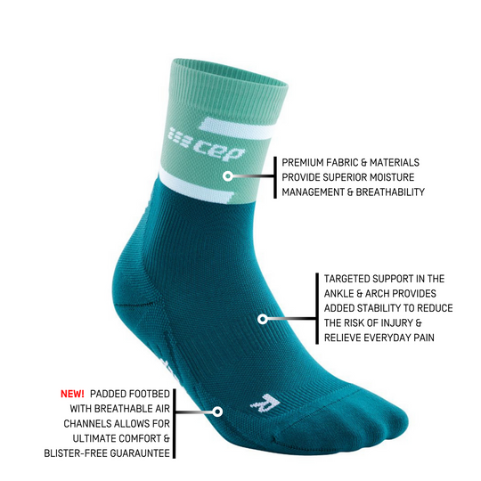 Men's Cep 4.0 Mid Cut Compression Sock