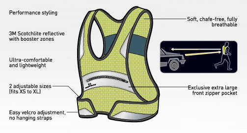 Amphipod Full Vizibility Reflective Vest (SM/M)