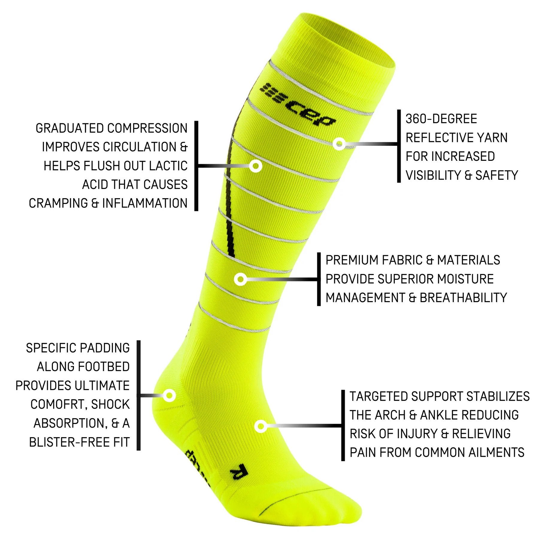 CEP Reflective Compression Socks Men's Mid Cut - Neon Yellow – TROISPORT SA
