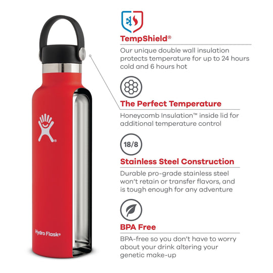 Hydro Flask Stainless Steel Wide Mouth Water Bottle with Flex Cap and  Double-Wall Vacuum Insulation