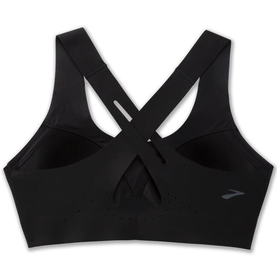 Womens Black Sports Bras.