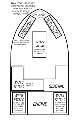 V Drive diagram for wakesurfing weight placement