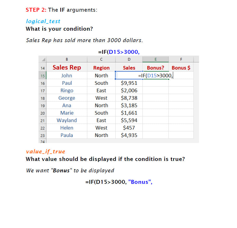 Excel If Then Statements Fundamentals Explained