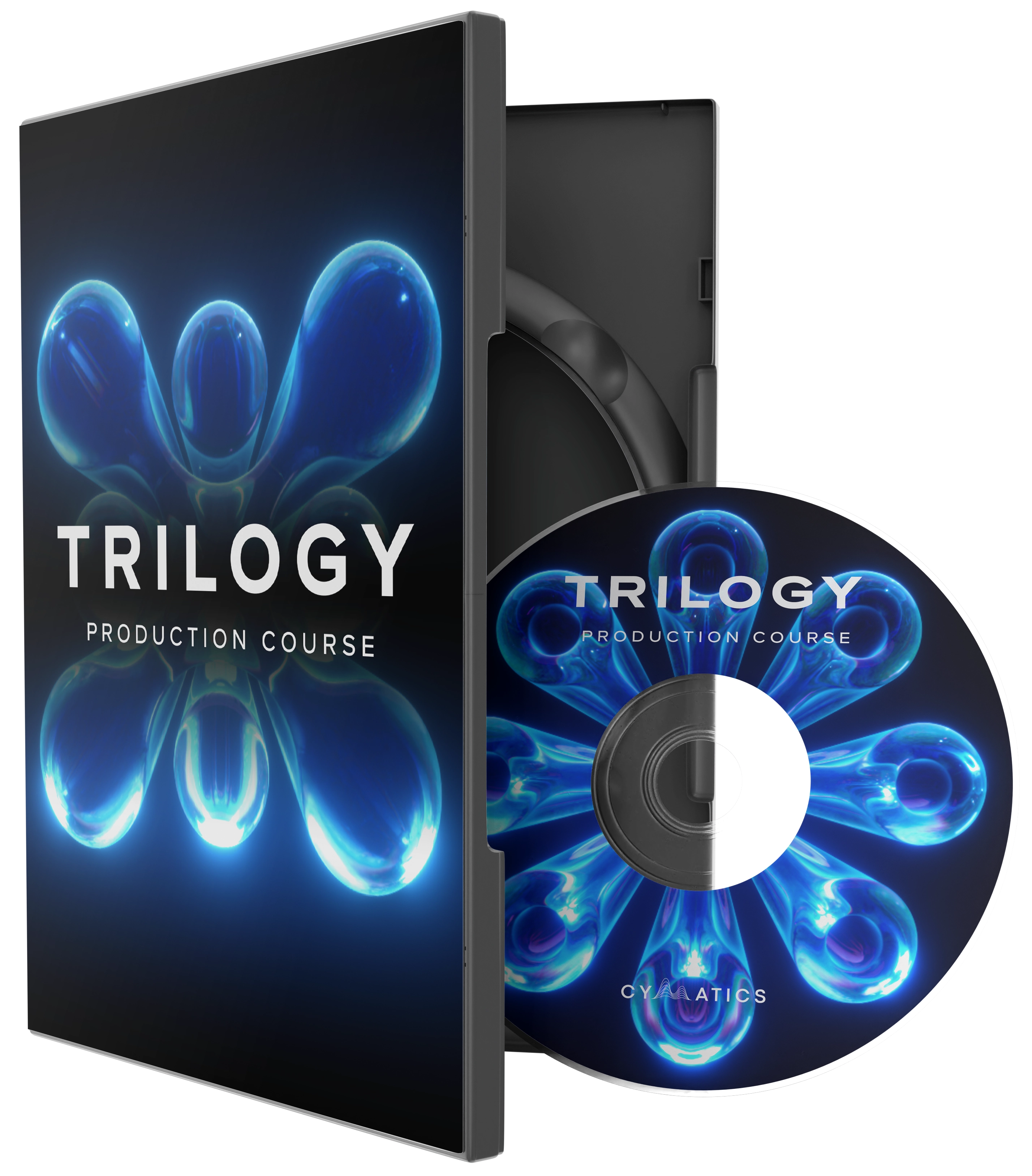 Trilogy: Electronic Drum Loops