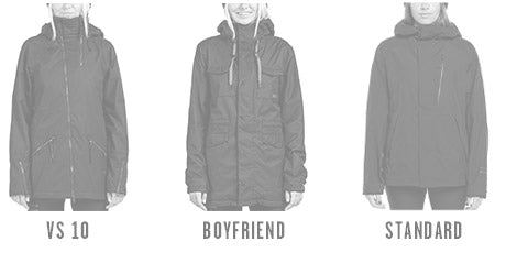 Womens Snow Jacket EQS Fits – Volcom Canada