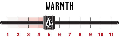 Warmth 5