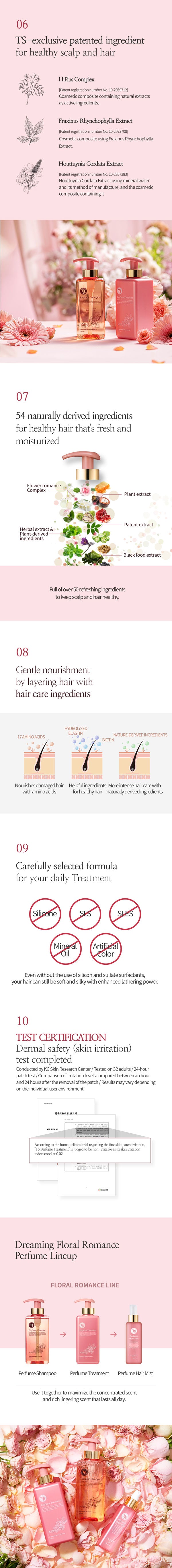 Anti-hair loss functional treatment