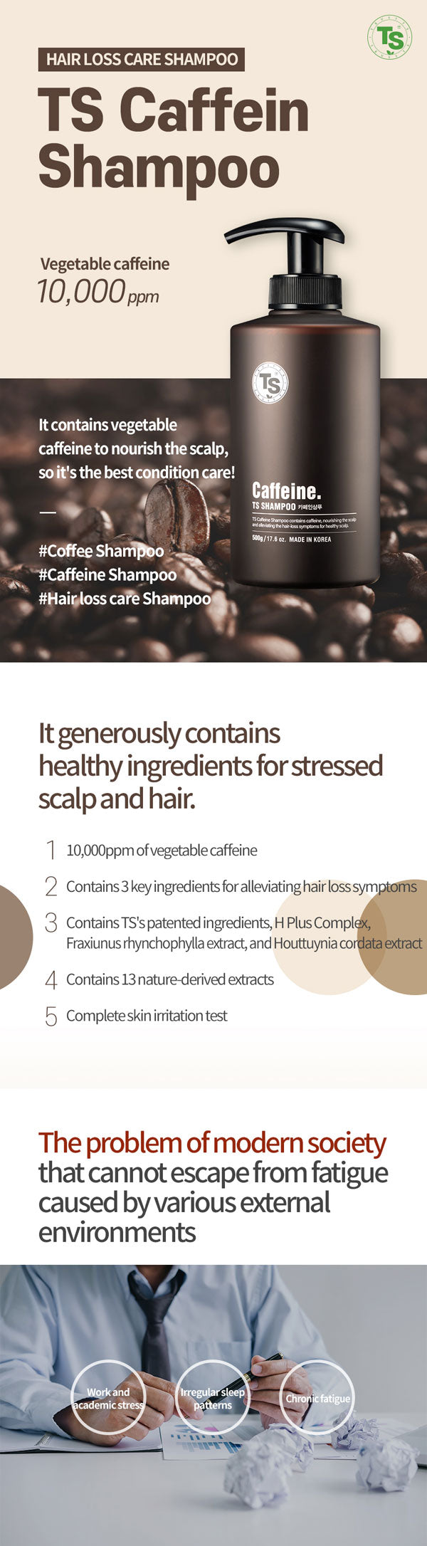 TS Caffeine shampoo