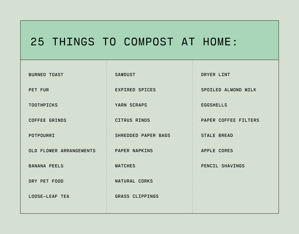 25 Things to Compost At Home