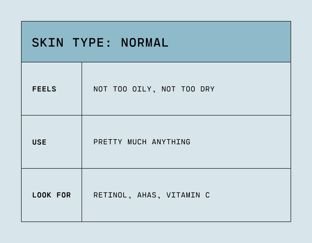 Normal Skin Type