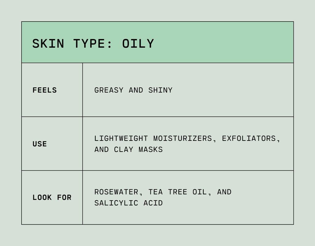 Oily Skin Type