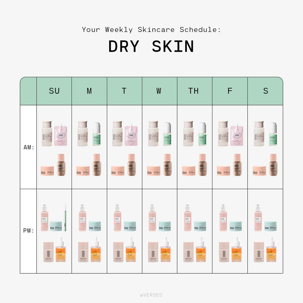 How to Layer Skincare for Dryness