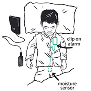 Boy with bedwetting alarm attached to shoulder with cord running under the night clothes to the sensor.