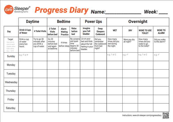 Bedwetting Progress Chart