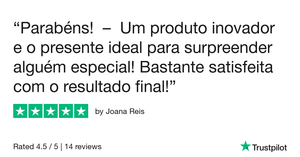 Parabéns! Um produto inovador e o presente ideal para surpreender alguém especial! Bastante satisfeita com o resultado final!