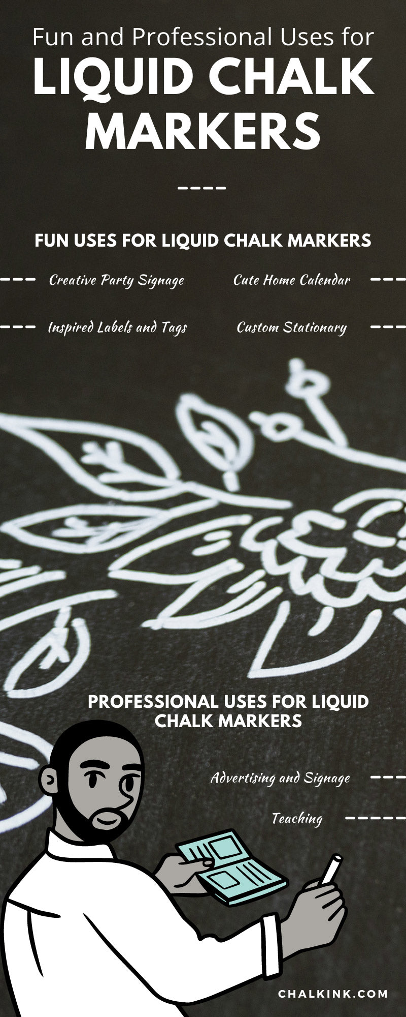 Fun and Professional Uses for Liquid Chalk Markers