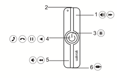 Walkntalk Bluetooth Earbuds