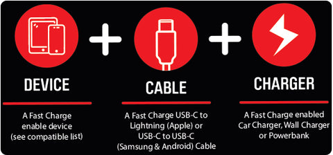 fast-charge-cable-for-smart-devices