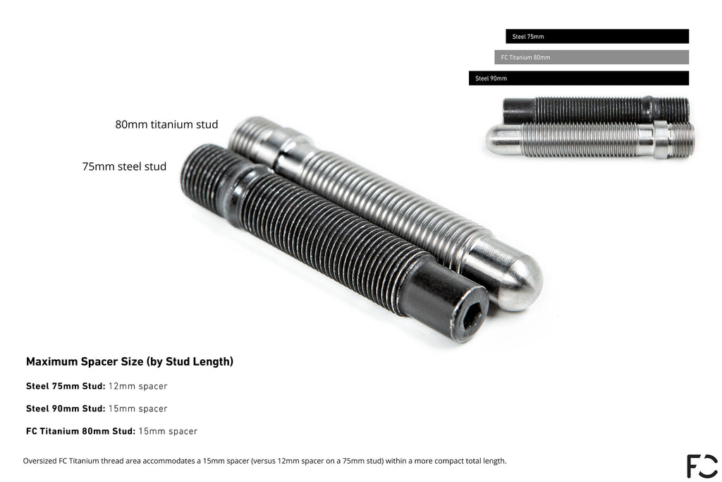 Future Classic Titanium Wheel Stud Technical Chart