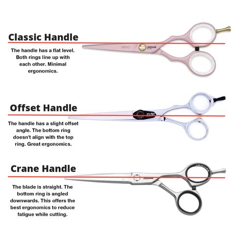 Hair cutting scissor ergonomic handle types