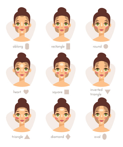 The different face shapes for hairstyles