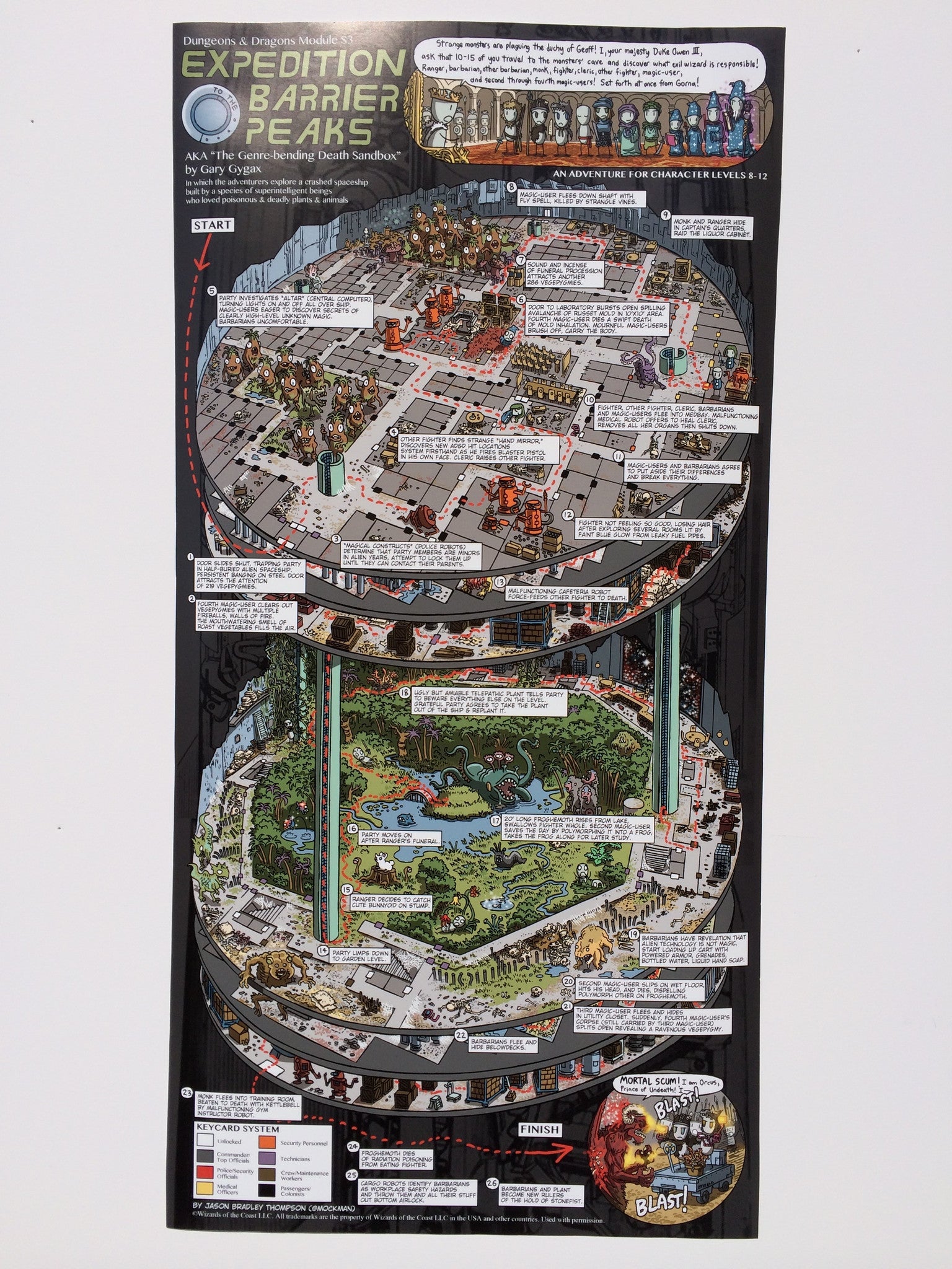 Expedition to the Barrier Peaks Walkthrough Map Print – Mock Man Press