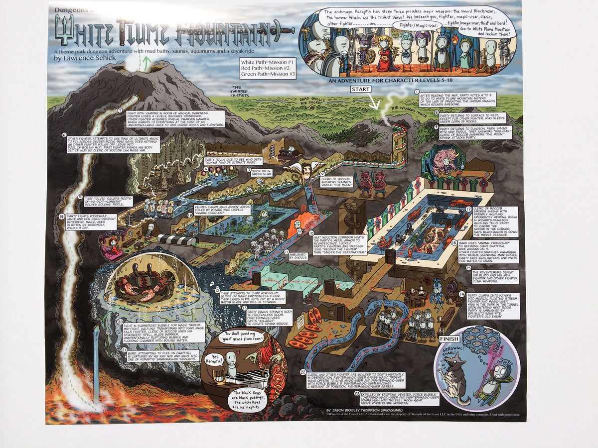 White Plume Mountain Walkthrough Map Print – Mock Man Press