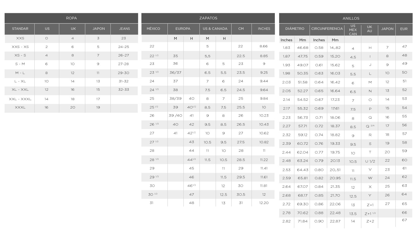 TABLA DE TALLAS