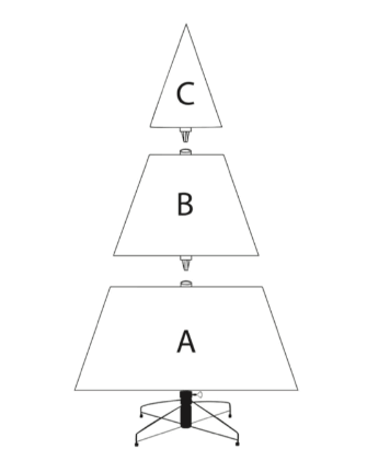 Assembly Sections