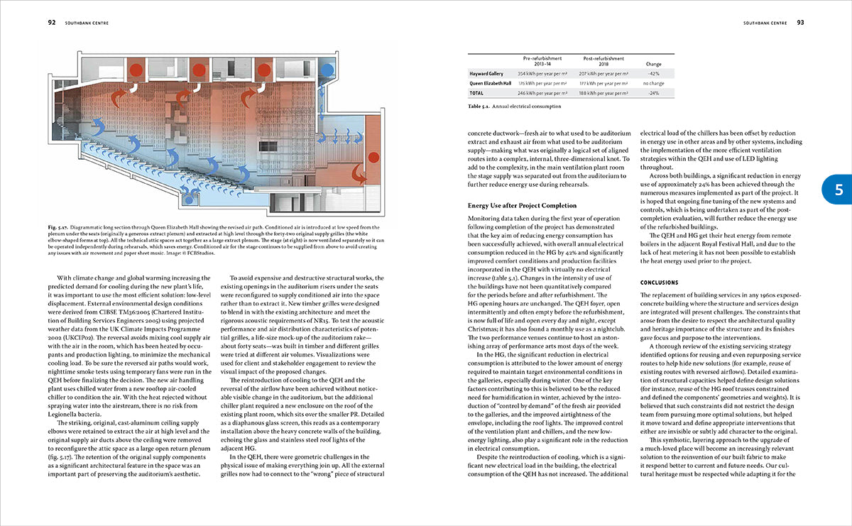 Managing Energy Use in Modern Buildings: Case Studies in Conservation Practice