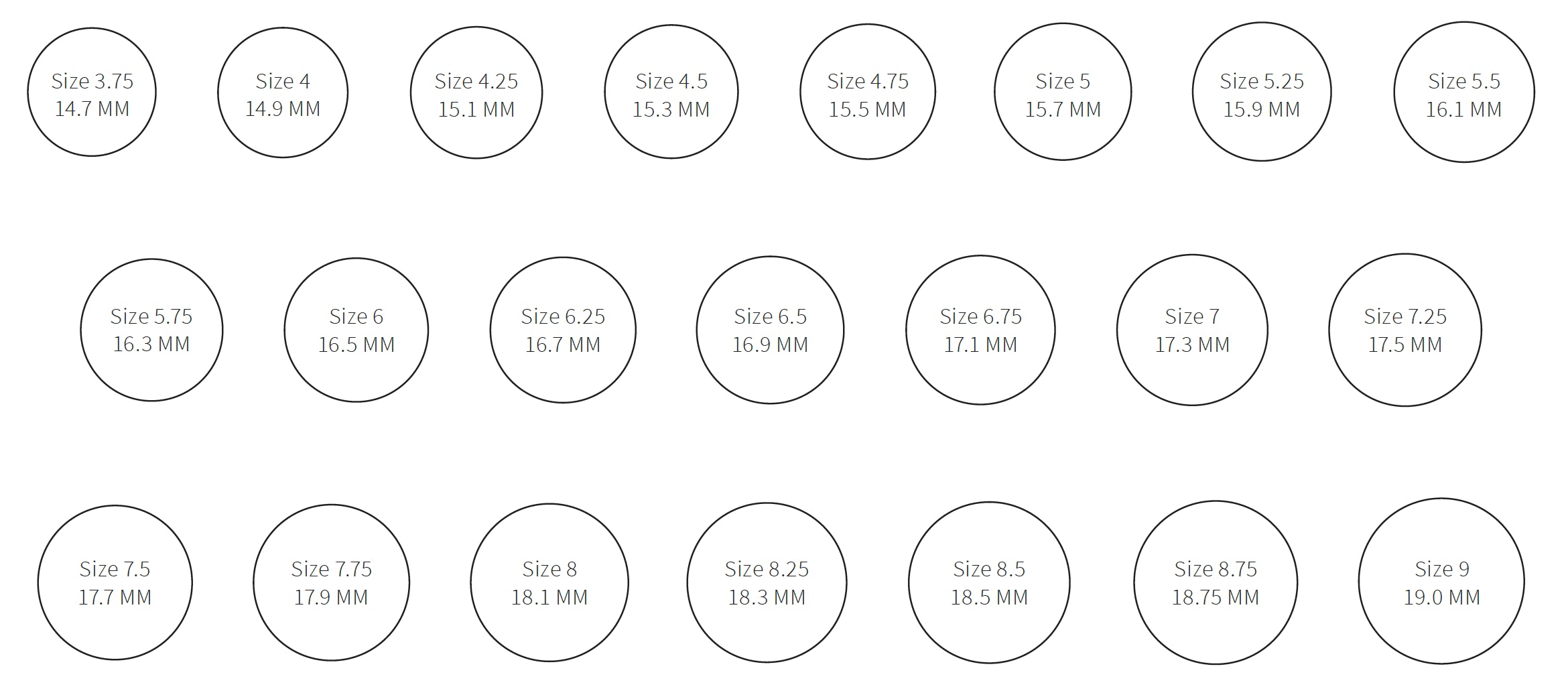 ring size guide