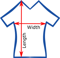 Measure Width and Length Example