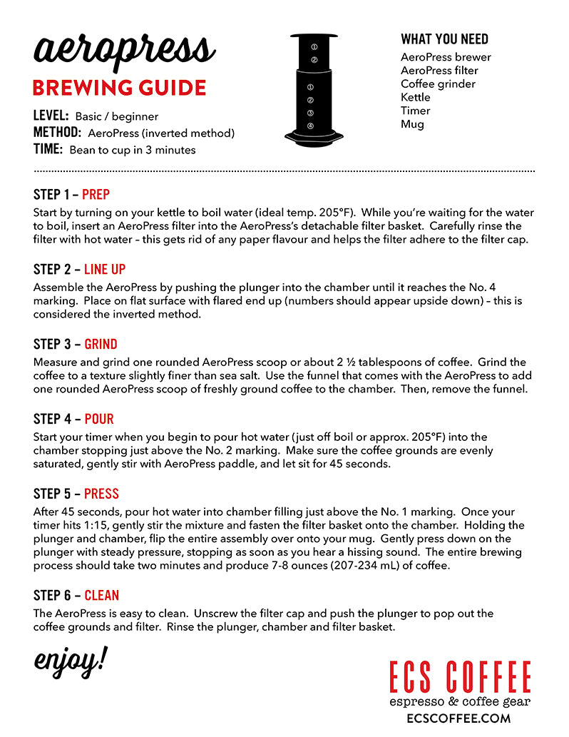 Aeropress Brewing Guide For Beginners