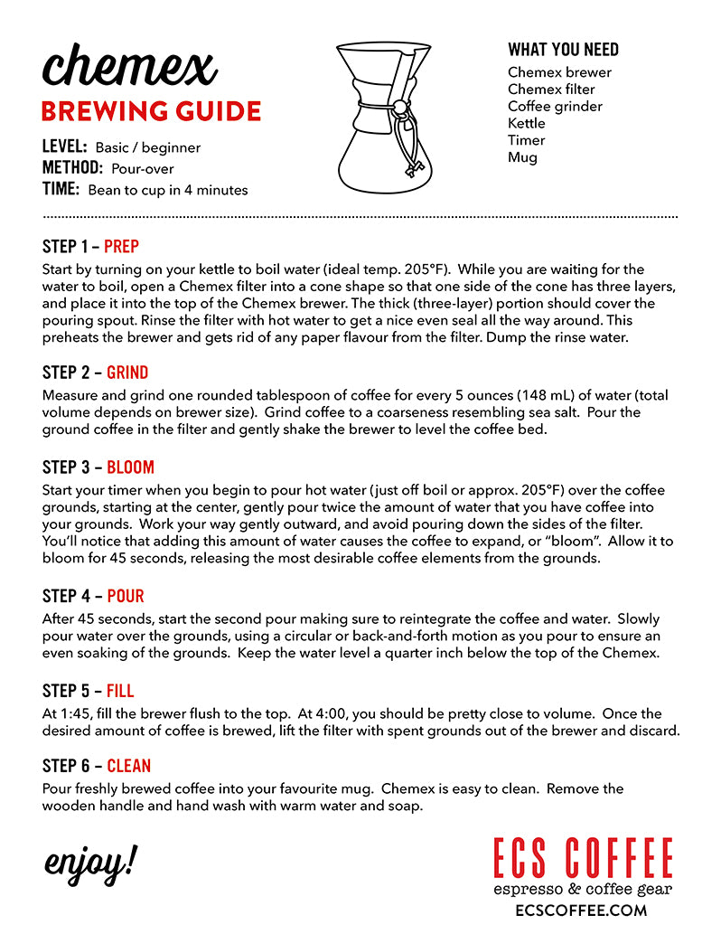 Chemex Brewing Guide For Beginners
