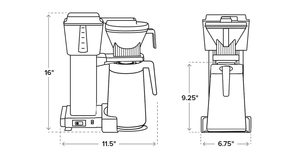 The Best Coffee Maker: Why a Moccamaster is Worth the Investment 